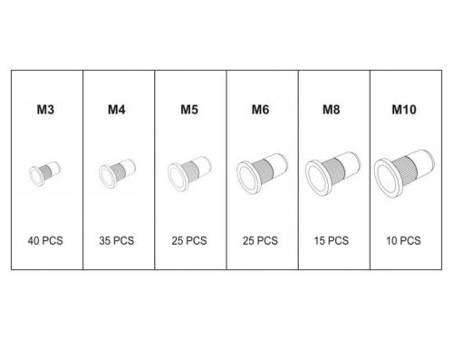 Yato szegecsanya készlet, 150 darabos
