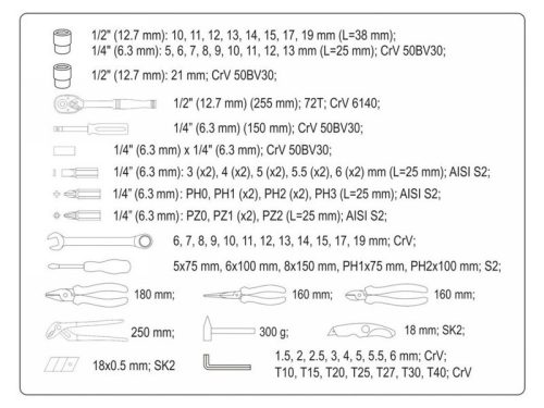 Yato fém szerszámosláda szerszámokkal, 80 darabos